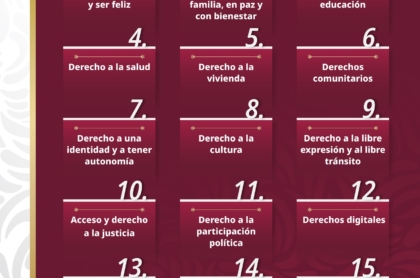 Hidalgo se suma a la distribución de la Cartilla de Derechos de las Mujeres