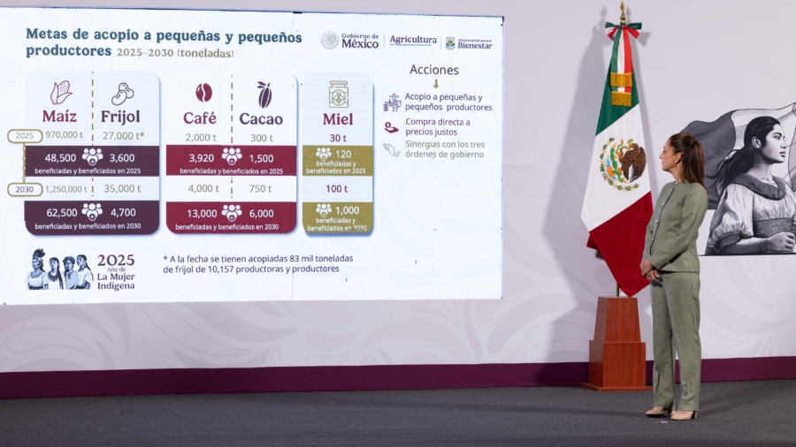 Claudia Sheinbaum lanza plan de 54 mil mdp para lograr la autosuficiencia alimentaria en México