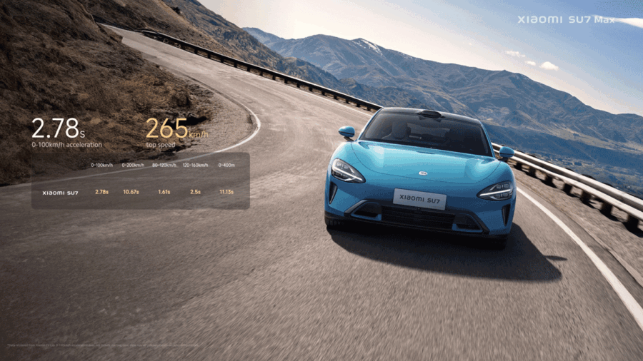 Xiaomi SU7 Ultra entra al podio en Gran Turismo 7: el primer auto chino en la emblemática saga