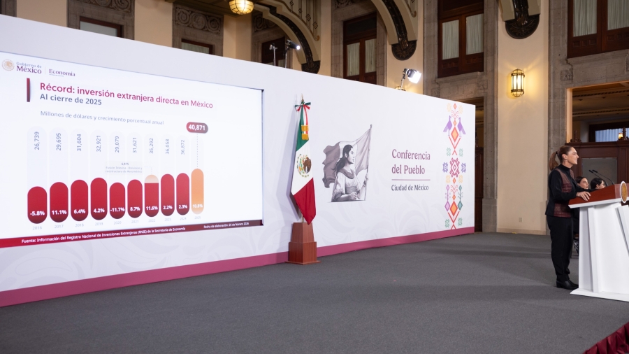 México capta cifra histórica de Inversión Extranjera Directa: supera los 40 mil mdd al cierre de 2025