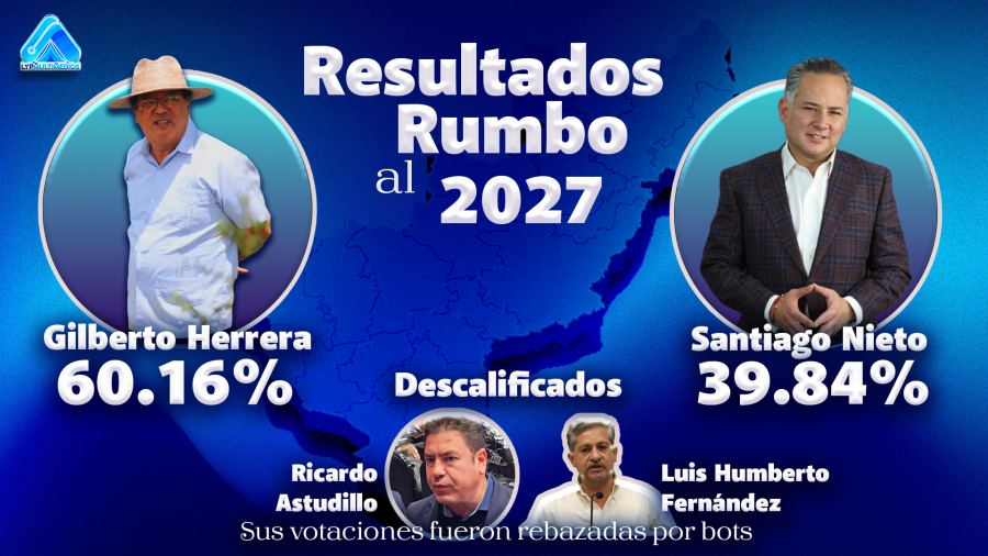 Con el pueblo… ¿y con los datos? Demagogia, simulación digital y el pulso real de la 4T en Querétaro