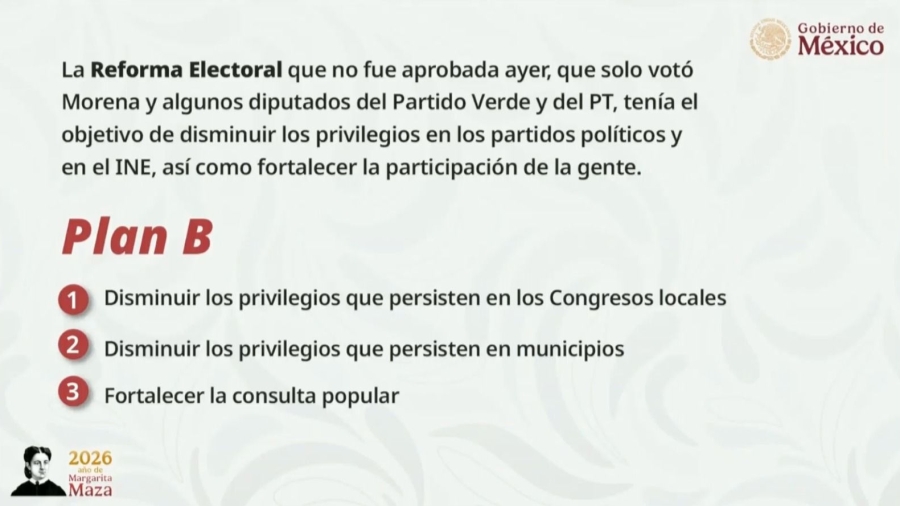 Sheinbaum anuncia «Plan B» electoral: busca recortar 4 mil mdp a congresos locales y municipios