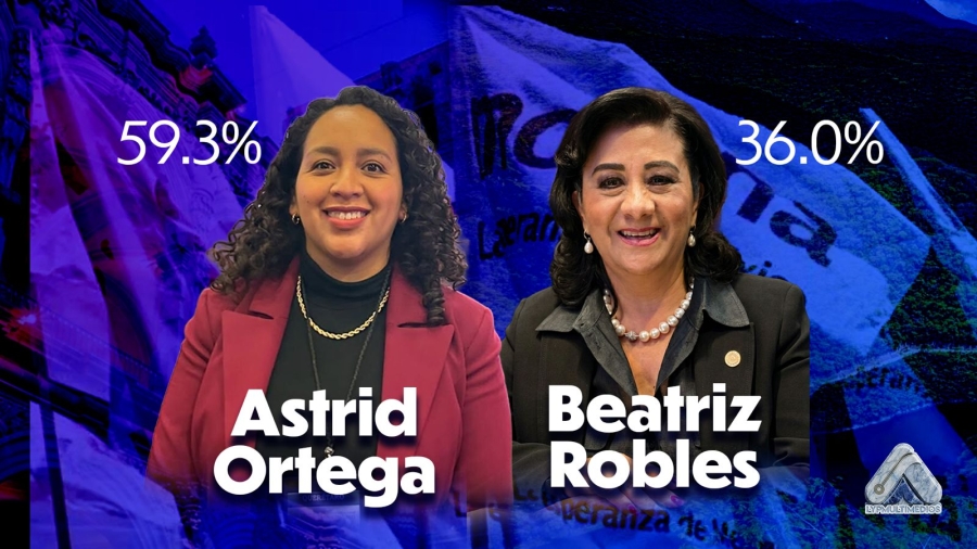 La Batalla por Querétaro: El Voto Duro Respalda a la Experiencia, Pero la Movilización Digital Da la Sorpresa a Astrid Ortega