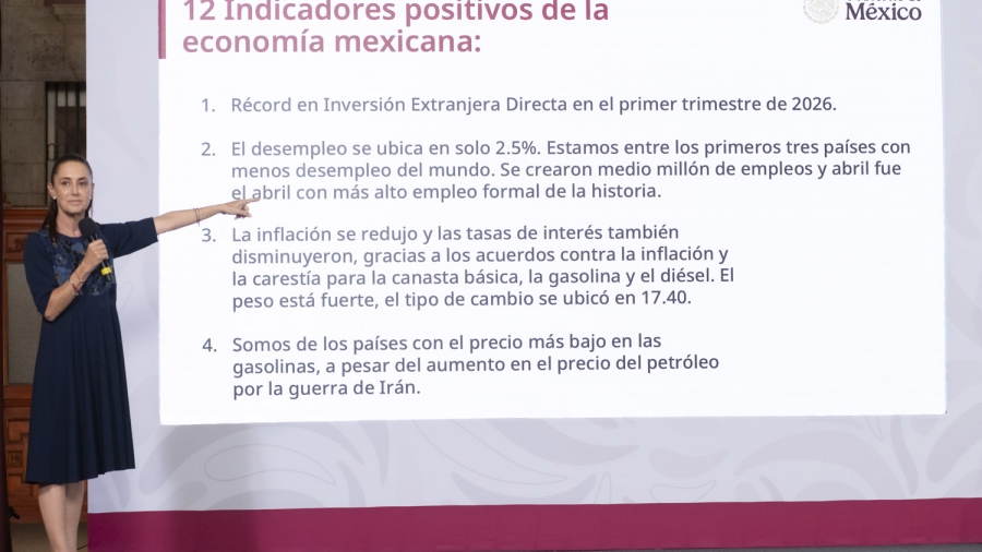 México, en el podio de los países con menos desempleo: Sheinbaum defiende la resiliencia de la economía nacional
