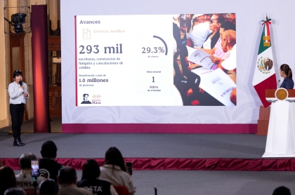 El fin de los «créditos impagables»: Sheinbaum reporta 274 mil casas en construcción y reestructura de deudas a 5 millones de familias