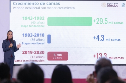 México construirá hospitales; el reto será conseguir quién los opere