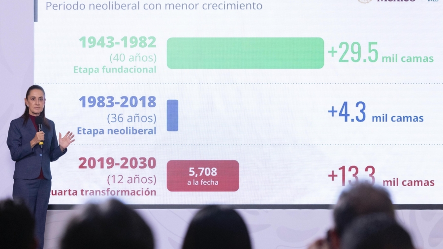 México construirá hospitales; el reto será conseguir quién los opere